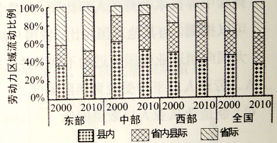 (www.zxxk.com)--教育资源门户，提供试卷、教案、课件、论文、素材及各类教学资源下载，还有大量而丰富的教学相关资讯！