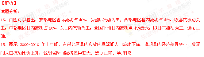 (www.zxxk.com)--教育资源门户，提供试卷、教案、课件、论文、素材及各类教学资源下载，还有大量而丰富的教学相关资讯！