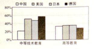 (www.zxxk.com)--教育资源门户，提供试卷、教案、课件、论文、素材及各类教学资源下载，还有大量而丰富的教学相关资讯！