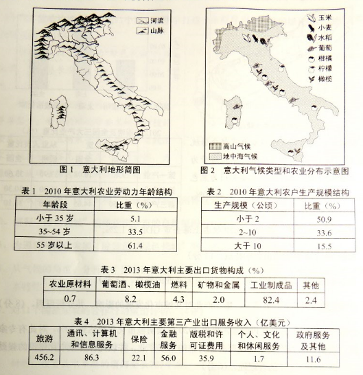 (www.zxxk.com)--教育资源门户，提供试卷、教案、课件、论文、素材及各类教学资源下载，还有大量而丰富的教学相关资讯！