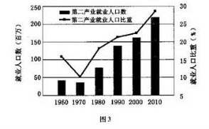 高中试卷网 http://sj.fjjy.org