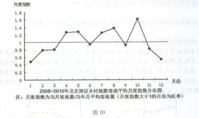 高中试卷网 http://sj.fjjy.org