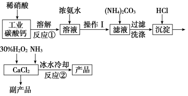 高中试卷网 http://sj.fjjy.org