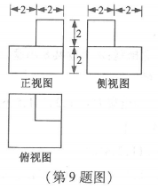  版权所有